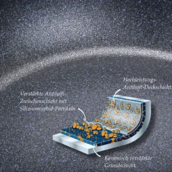 Berndes Stieltopf ALLROUNDER-BALANCE® 16 cm Alu schwarz