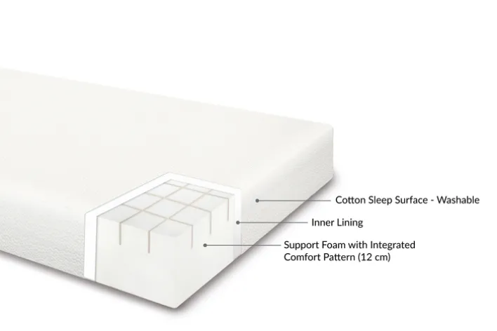 FLEXA Kinder-Matratze SLEEP 90 x 190 cm cream