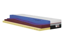 Kaltschaummatratze WAVE 90 x 200 cm medium