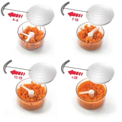 metaltex Zerkleinerer ROTOMAC transparent/ weiß