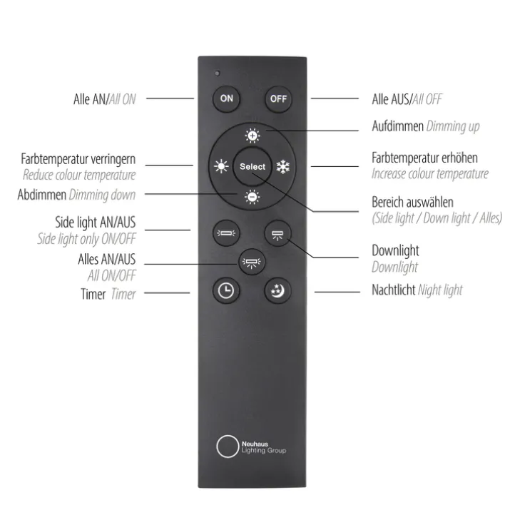 Paul Neuhaus LED Deckenlampe PURE-LINES 5-flg braun