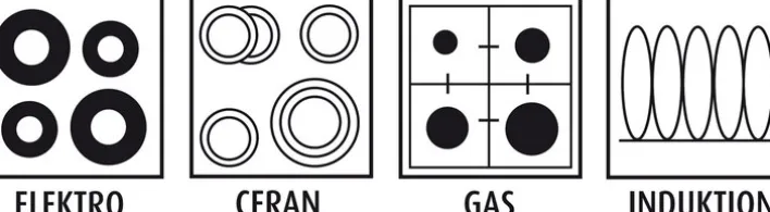 WMF Pfannen-Set DEVIL 2-teilig Edelstahl